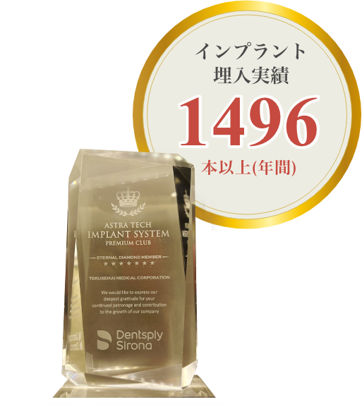インプラント埋入実績1496本(年間)