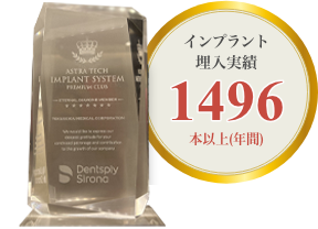 インプラント埋入実績1496本(年間)